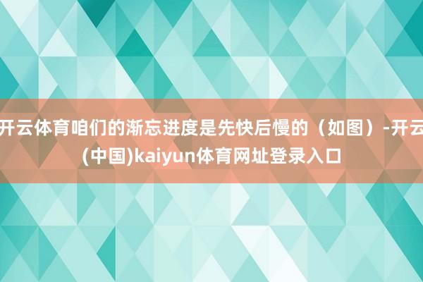 开云体育咱们的渐忘进度是先快后慢的（如图）-开云(中国)kaiyun体育网址登录入口